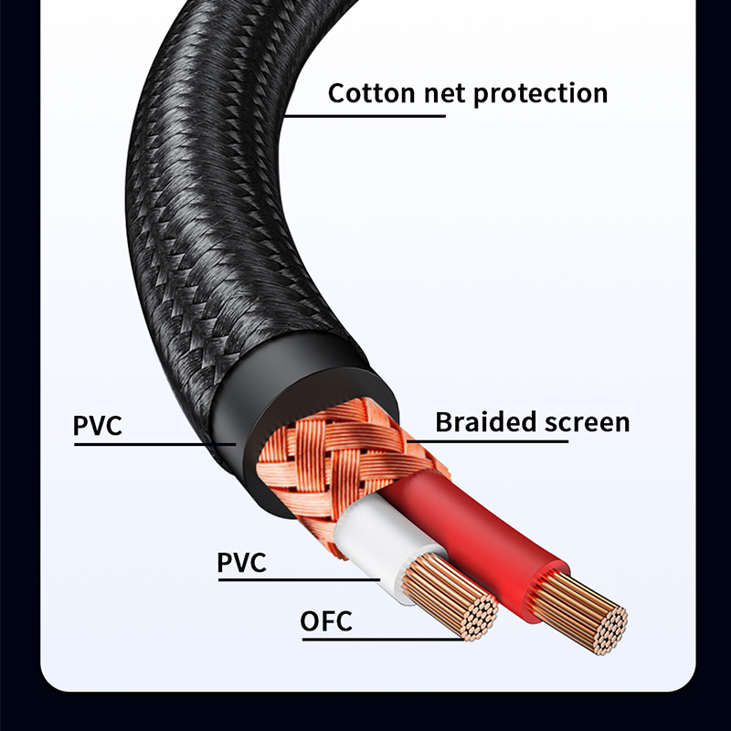 YYTCG كابل RCA HiFi ستيريو 3.5 - مراجعة Home Cinema Choice وسعره