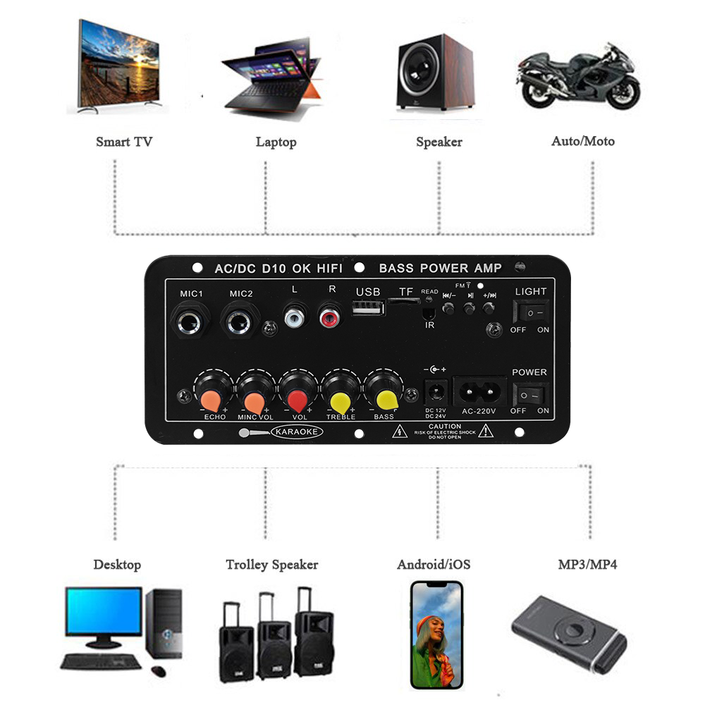 لوحة مكبر صوت رقمي D10 بتقنية  - مراجعة Home Theater Speaker وسعره